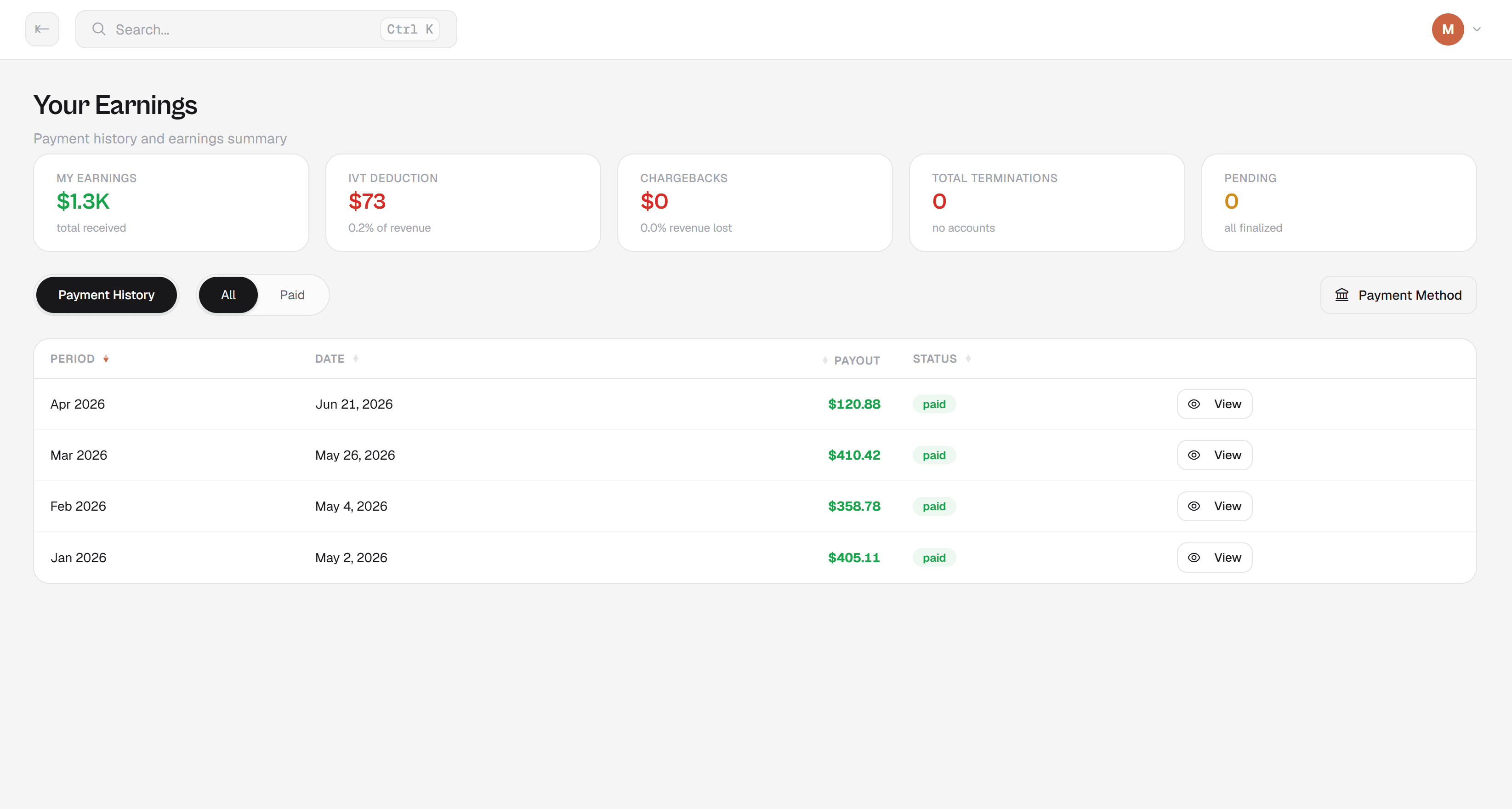 Earnings view with payout totals, IVT deductions, chargebacks, and monthly payment history